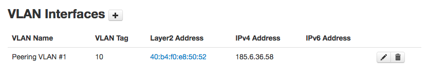 MAC Address per VLAN Interface